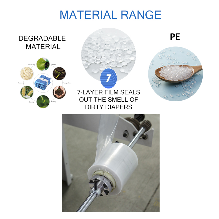 Medical Bag Making Machine